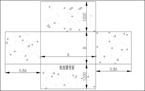 雙機安裝位置